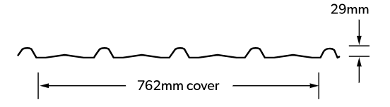 LYSAGHT TRIMDEK® dimensions