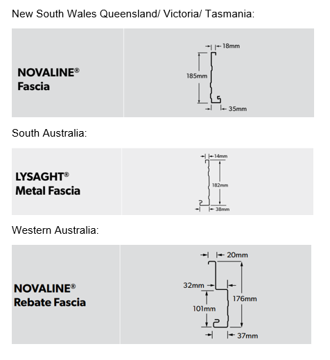 LYSAGHT fascia dimensions by State